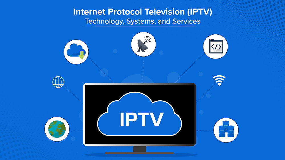 What Is Iptv And How Does It Work Royiptv